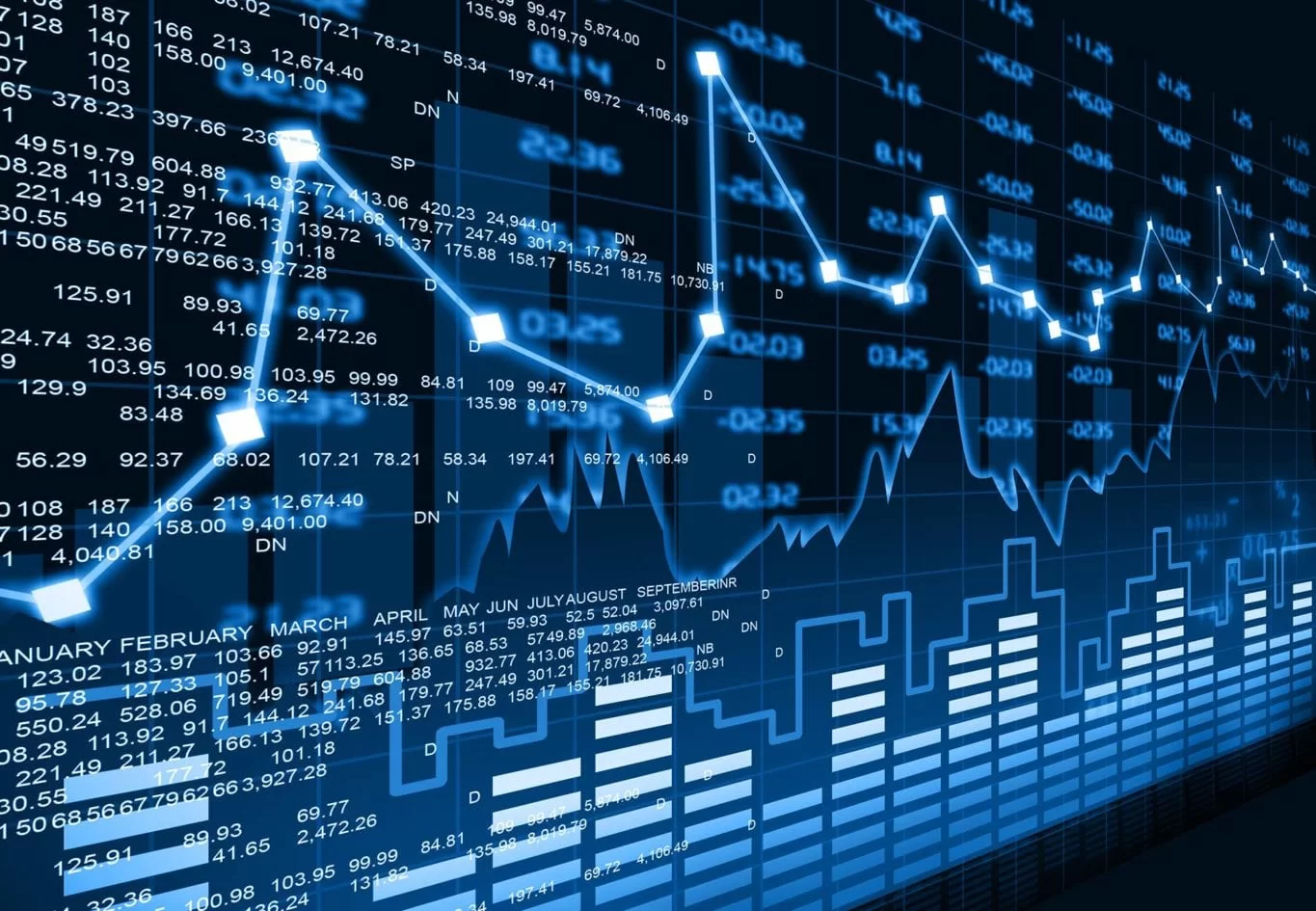 Fintechzoom.com European Markets Today